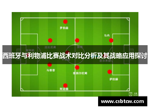 西班牙与利物浦比赛战术对比分析及其战略应用探讨